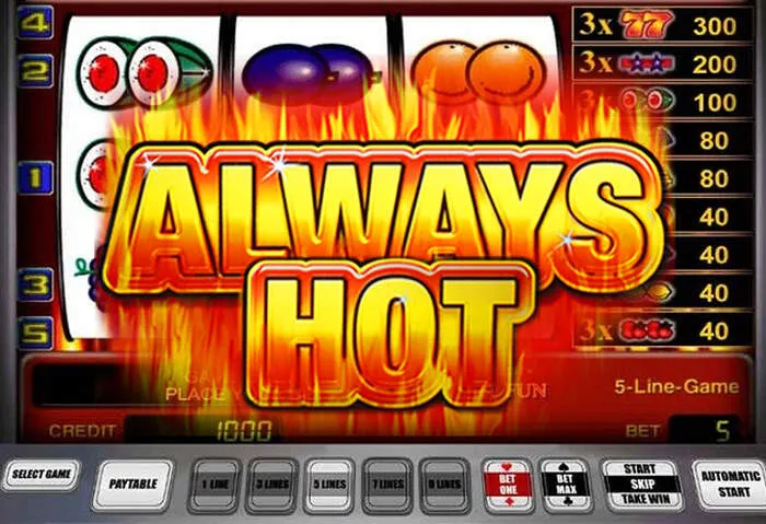 Exklusiver Casino Pandora 188 Promo-Code für neue Spieler.