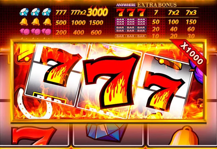 Machines à sous Pandora 188 : Collection complète de jeux de casino en ligne